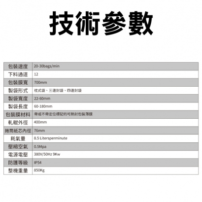 顆粒粉末液體-多工位包裝機