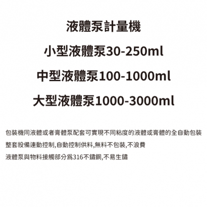 醬料液體泵自動計量包裝機