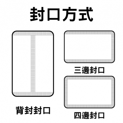 液體醬料攪拌自動計量包裝機