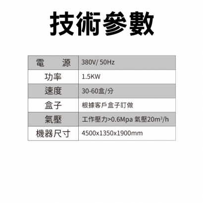 全自動產線裝盒機