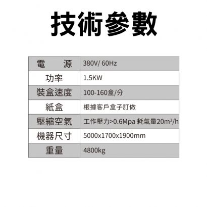 全自動包裝產線高速裝盒機