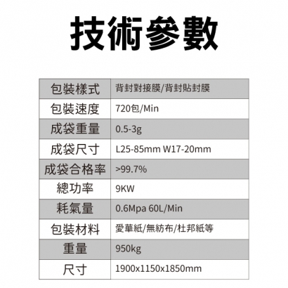 顆粒小劑量多列包裝機